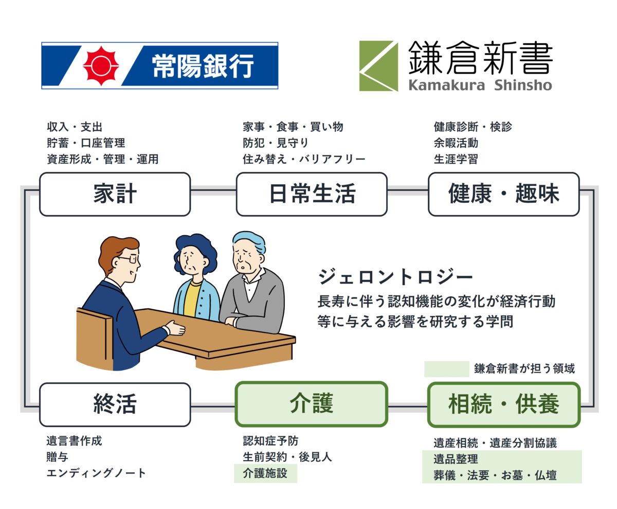 窓口 常陽 銀行 ローンの相談窓口（ローンプラザ一覧）：常陽銀行