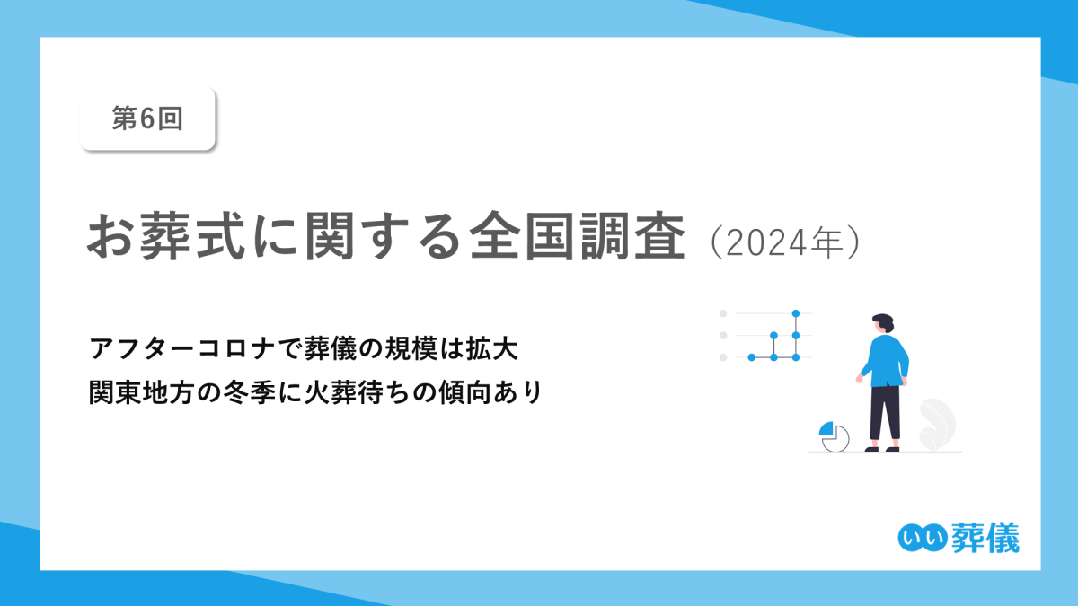 葬儀事前相談 想定問題集 2022年版 サンプレアホール 事前相談フォーム