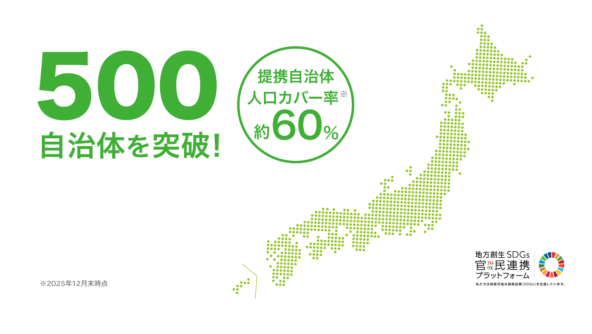 鎌倉新書の終活支援が500自治体に拡大―全国の人口約6割をカバーし、自治体の負担軽減と住民の安心を実現